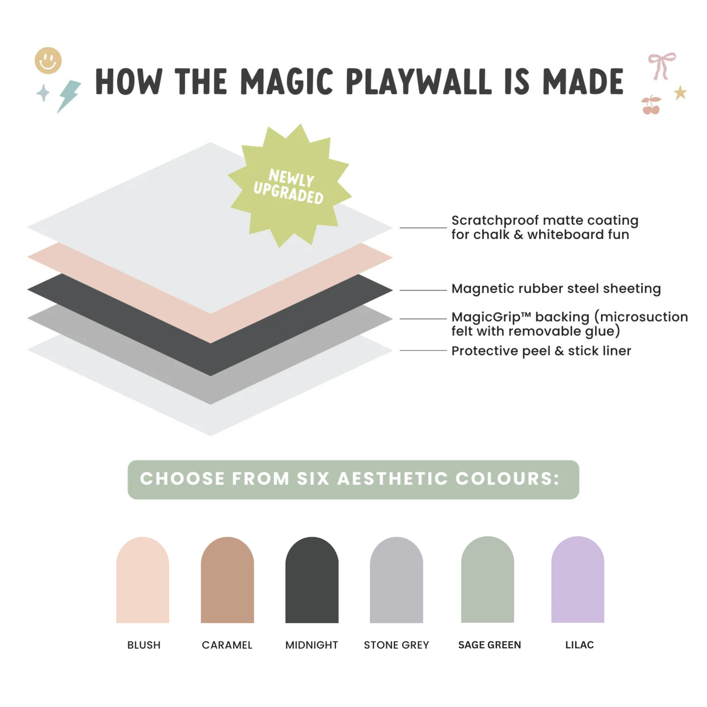JUMBO Magic Playwall - Arch Magnetic Wall Decal for Kids
